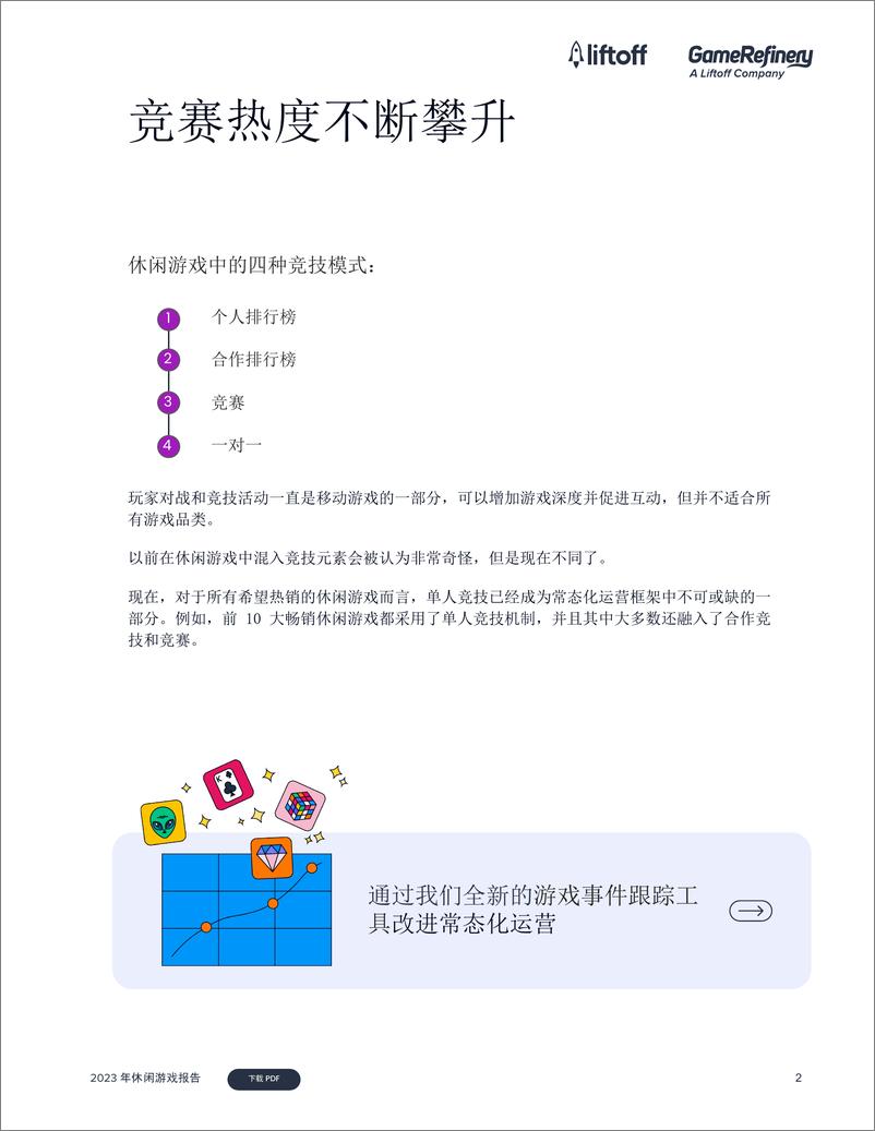 《2023年休闲游戏报告-Liftoff》 - 第2页预览图