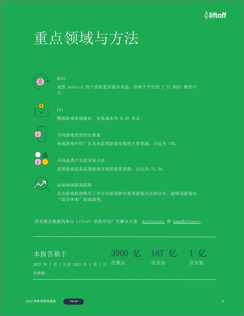 《2023年休闲游戏报告-Liftoff》 - 第4页预览图