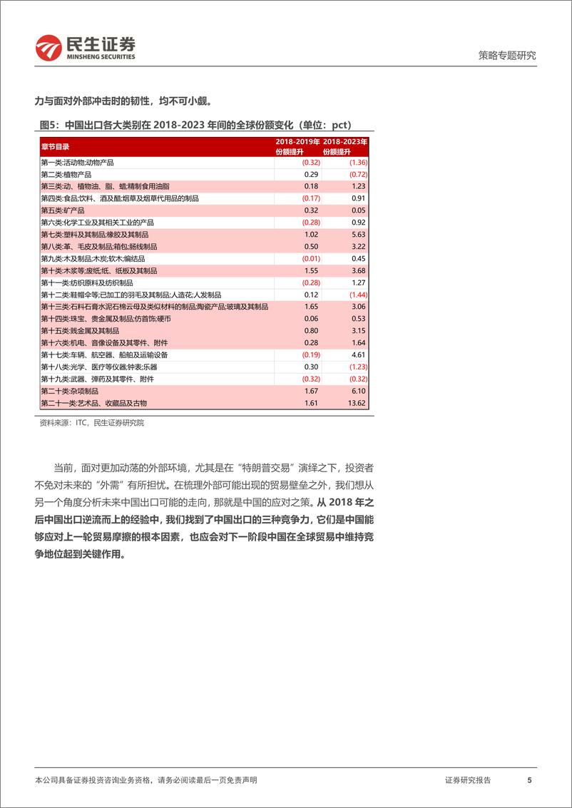 《民生证券-世界之窗系列-一-_出口的三种竞争力》 - 第5页预览图