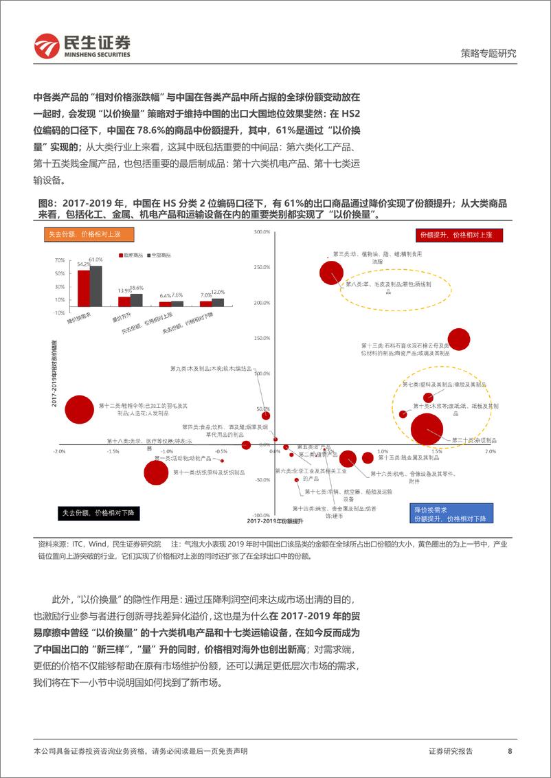 《民生证券-世界之窗系列-一-_出口的三种竞争力》 - 第8页预览图