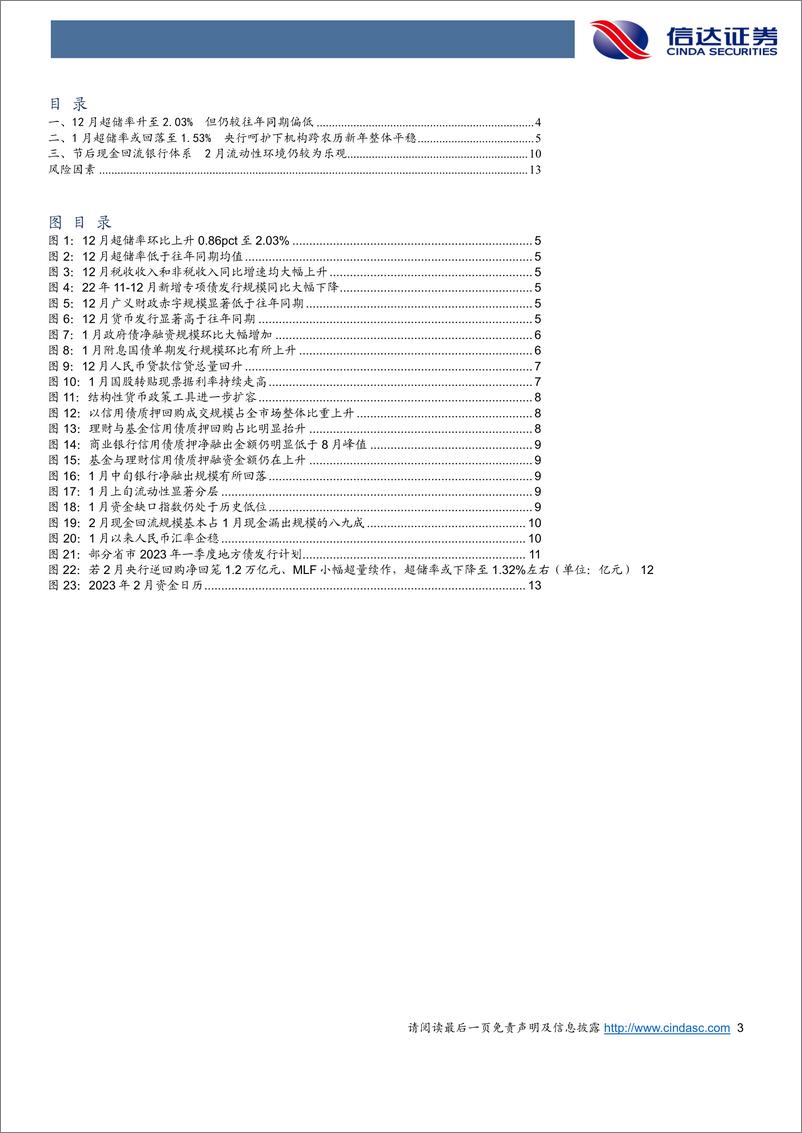 《2023年2月流动性展望：赎回冲击与取现需求带来节前流动性摩擦，但2月宽松大概率仍将维持-20230131-信达证券-15页》 - 第4页预览图