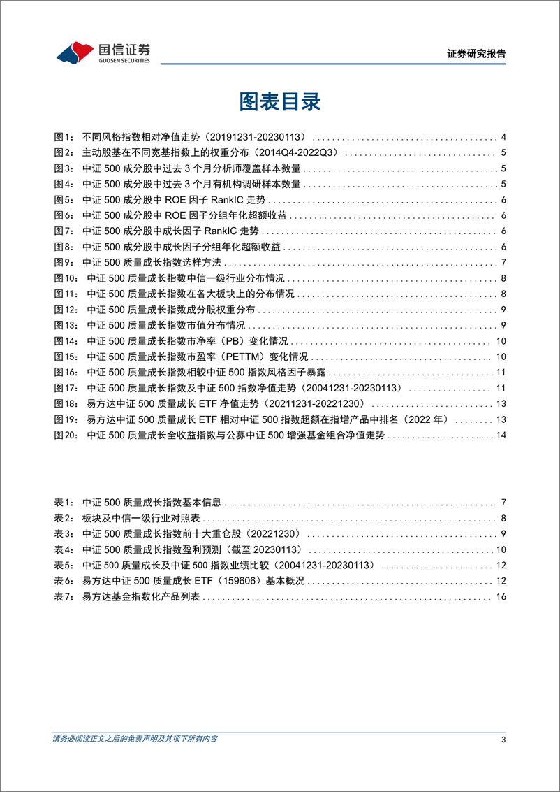 《基金投资价值分析：易方达中证500质量成长ETF投资价值分析，中盘股掘金的攻守之道-20230115-国信证券-20页》 - 第4页预览图