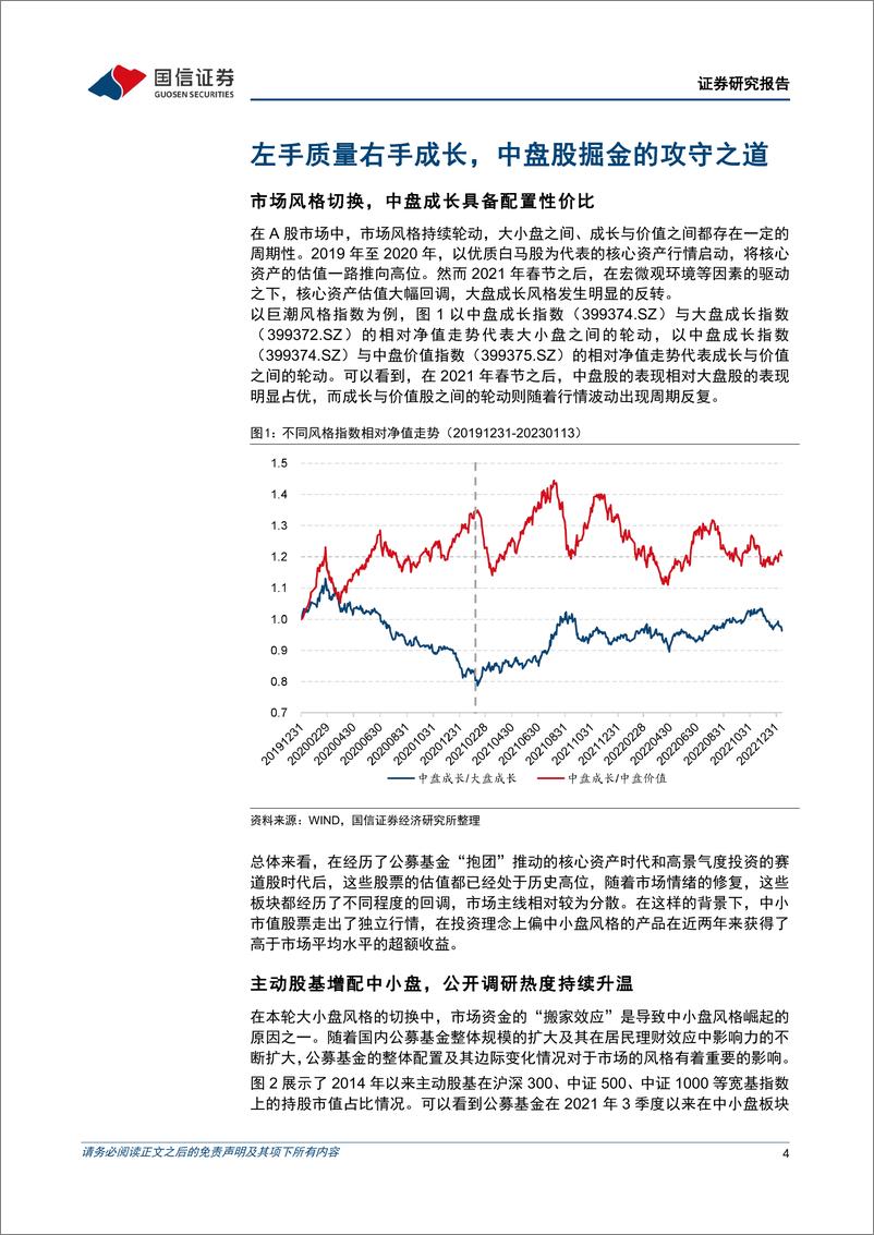 《基金投资价值分析：易方达中证500质量成长ETF投资价值分析，中盘股掘金的攻守之道-20230115-国信证券-20页》 - 第5页预览图