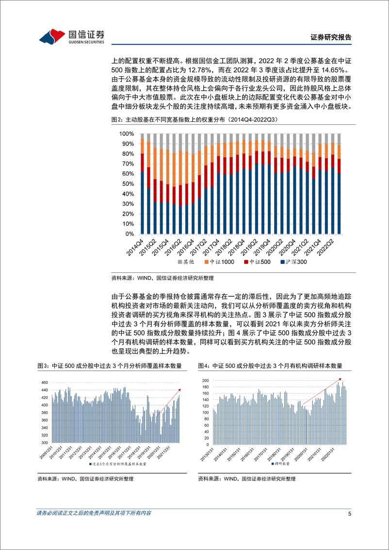 《基金投资价值分析：易方达中证500质量成长ETF投资价值分析，中盘股掘金的攻守之道-20230115-国信证券-20页》 - 第6页预览图