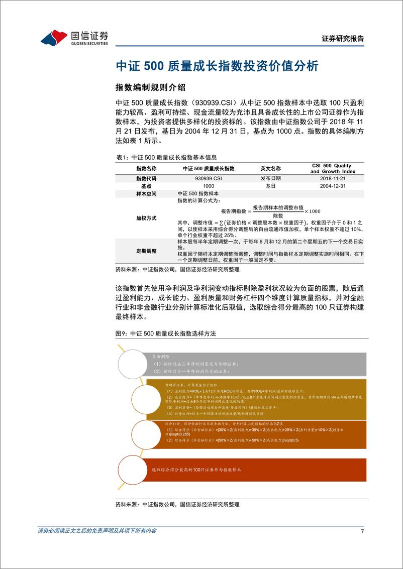 《基金投资价值分析：易方达中证500质量成长ETF投资价值分析，中盘股掘金的攻守之道-20230115-国信证券-20页》 - 第8页预览图