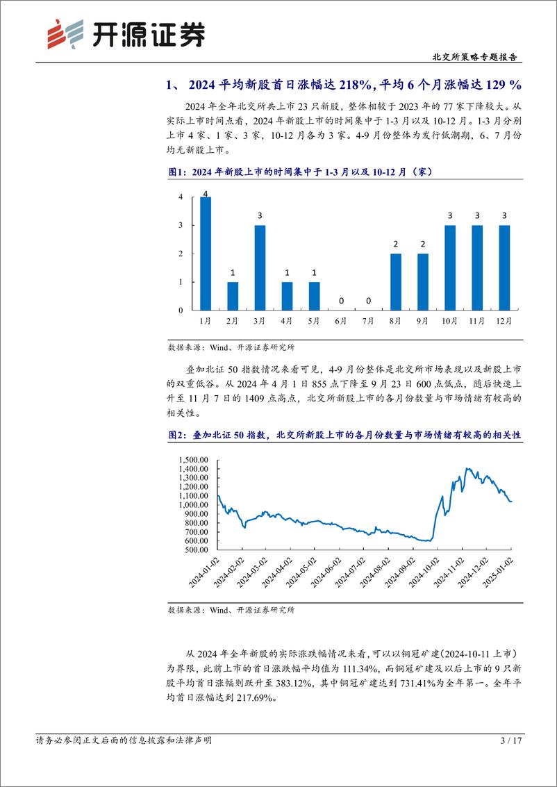 《北交所策略专题报告：北交所2024年新股战配解禁收益颇丰，关注2025战配大年的机会-开源证券-250109-17页》 - 第3页预览图