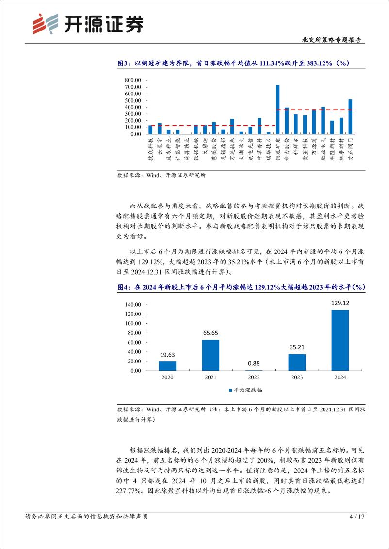 《北交所策略专题报告：北交所2024年新股战配解禁收益颇丰，关注2025战配大年的机会-开源证券-250109-17页》 - 第4页预览图