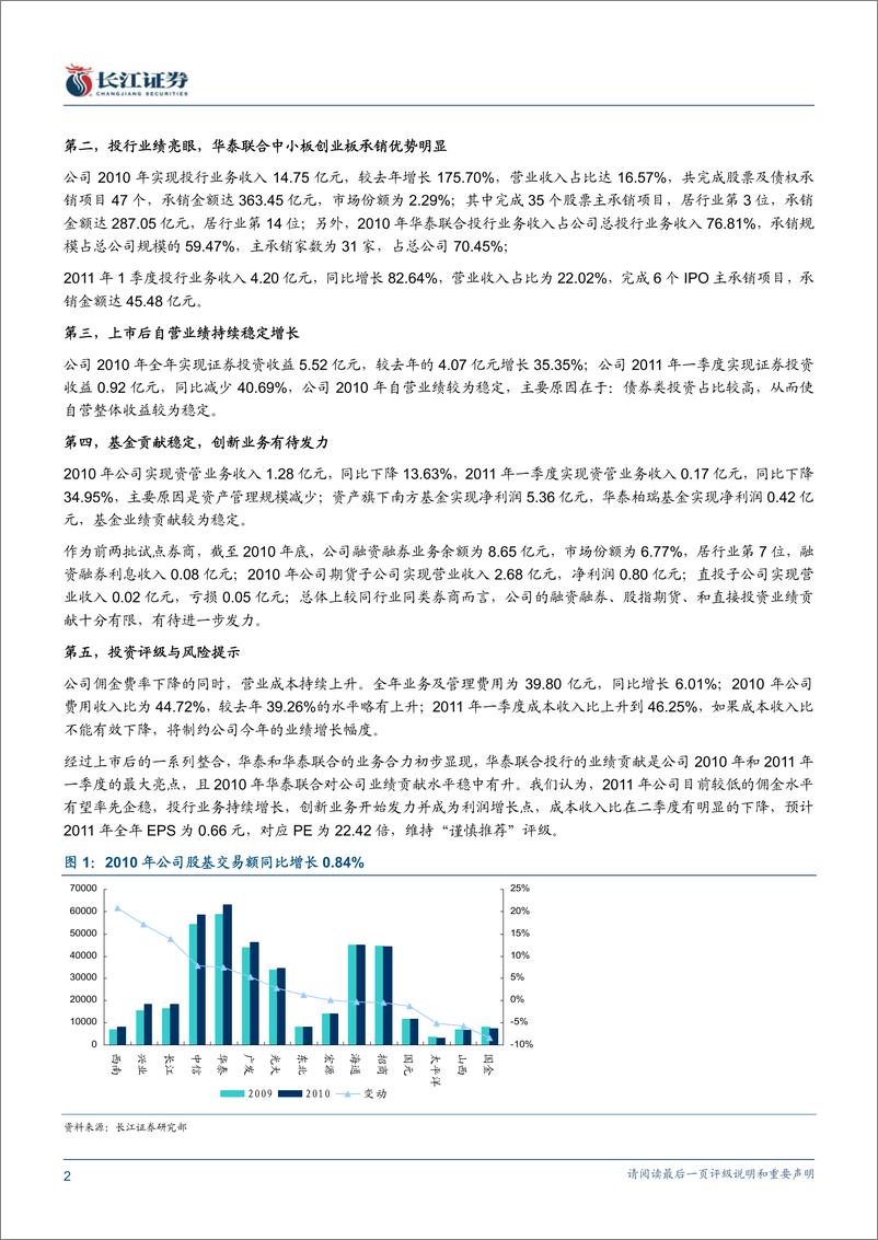 《华泰证券（长江证券）-年报点评-年报及一季报点评：投行有亮点，佣金收入下滑较多-110417》 - 第2页预览图