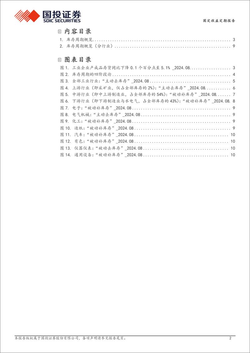 《库存周期概览(2024年10月更新)：上游“主动去”，中下游“被动补”-241010-国投证券-12页》 - 第2页预览图