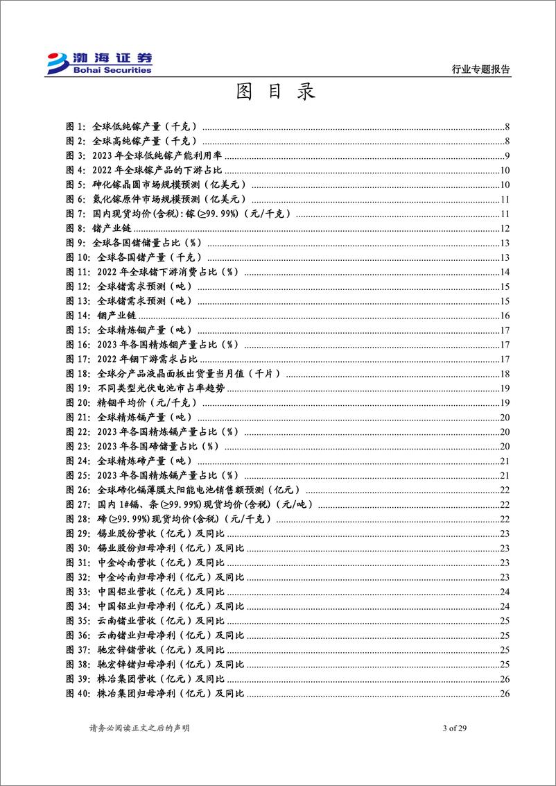 《金属新材料专题报告：新质生产力成主调，稀散金属迎新机遇-240329-渤海证券-29页》 - 第2页预览图