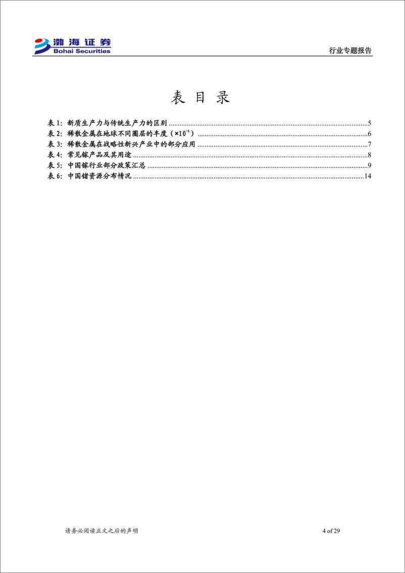 《金属新材料专题报告：新质生产力成主调，稀散金属迎新机遇-240329-渤海证券-29页》 - 第3页预览图