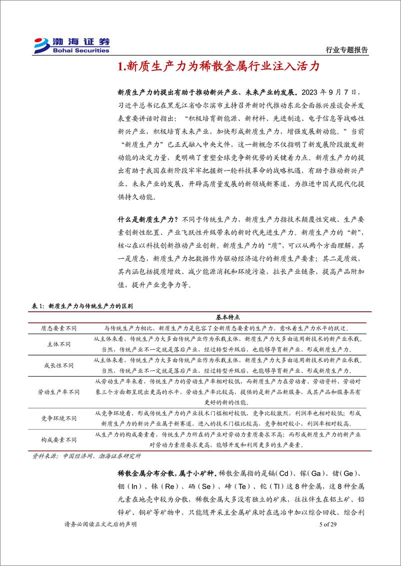 《金属新材料专题报告：新质生产力成主调，稀散金属迎新机遇-240329-渤海证券-29页》 - 第4页预览图