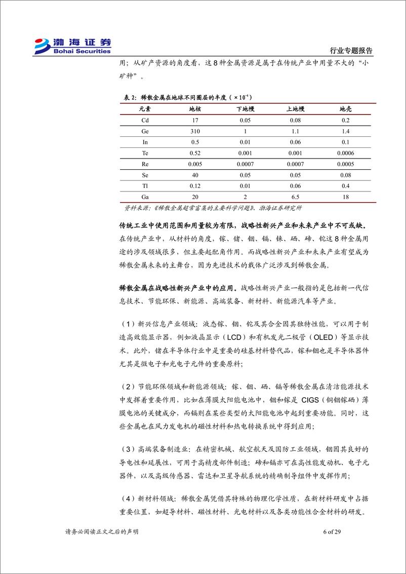 《金属新材料专题报告：新质生产力成主调，稀散金属迎新机遇-240329-渤海证券-29页》 - 第5页预览图