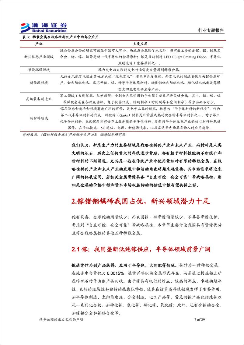 《金属新材料专题报告：新质生产力成主调，稀散金属迎新机遇-240329-渤海证券-29页》 - 第6页预览图