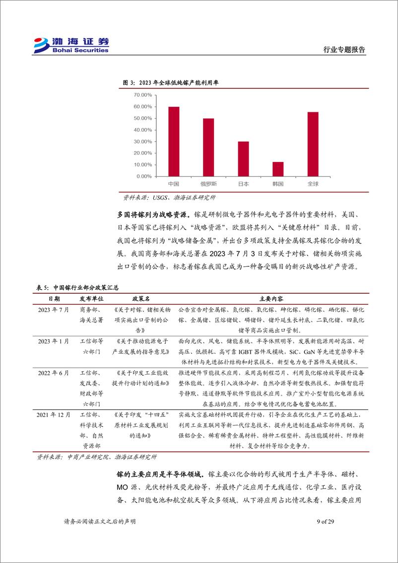 《金属新材料专题报告：新质生产力成主调，稀散金属迎新机遇-240329-渤海证券-29页》 - 第8页预览图