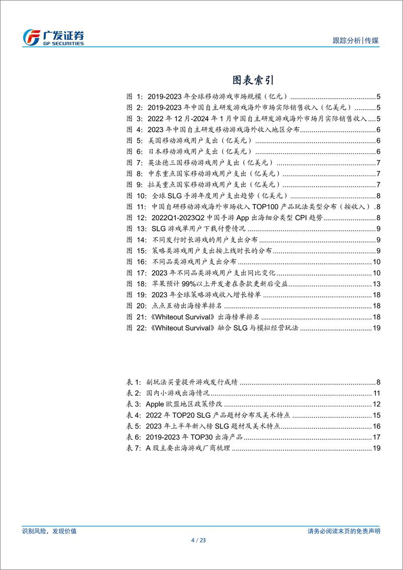 《传媒行业：出海专题（三）：游戏出海有望改善，小程序拓展新赛道，SLG看重题材创新》 - 第4页预览图