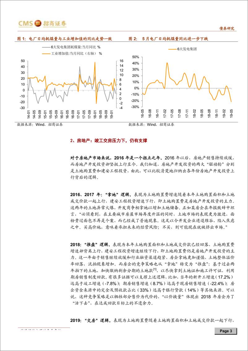 《4月经济数据点评：经济波动背后的逻辑-20190516-招商证券-14页》 - 第4页预览图