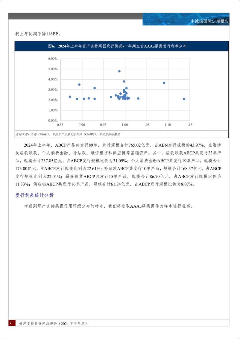 《资产支持票据产品报告(2024年上半年)：资产支持票据发行规模有所回升，发行成本有所降低，个人消费金融、小微贷款两类新增资产表现活跃-240731-中诚信国际-14页》 - 第7页预览图