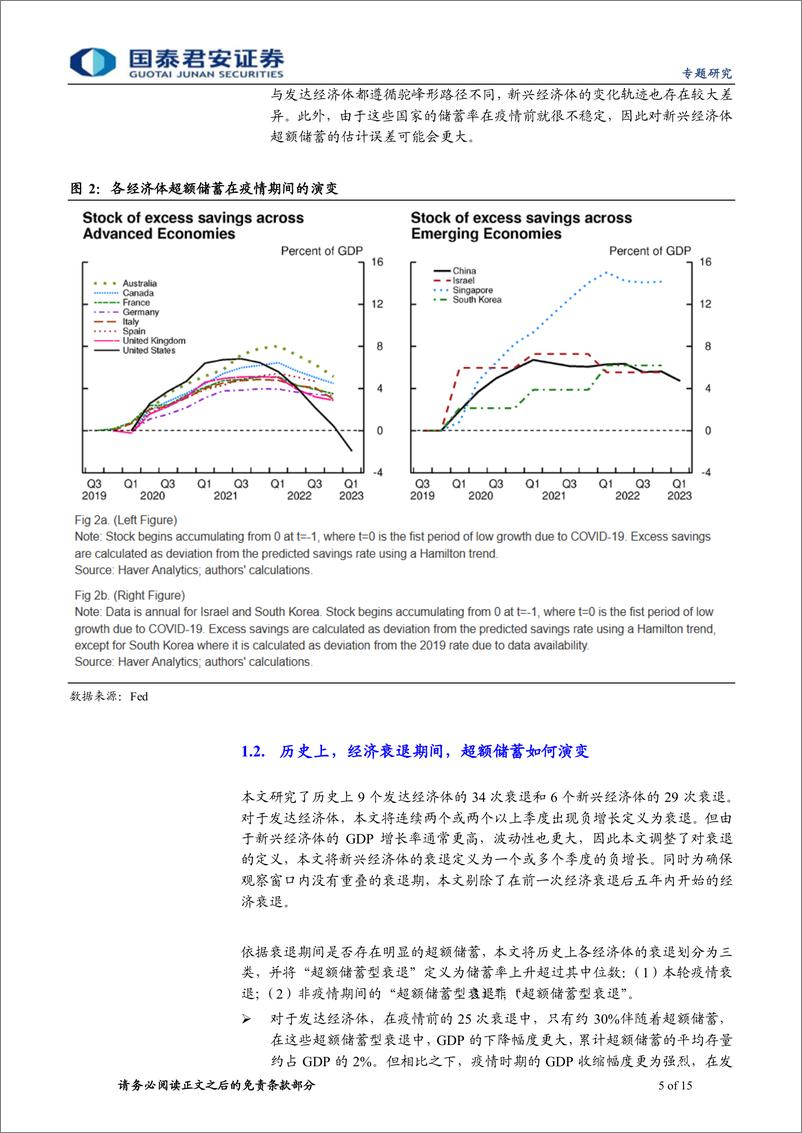 《文献精析系列五：疫情期间的超额储蓄，历史视角下的国际比较-20230727-国泰君安-15页》 - 第6页预览图