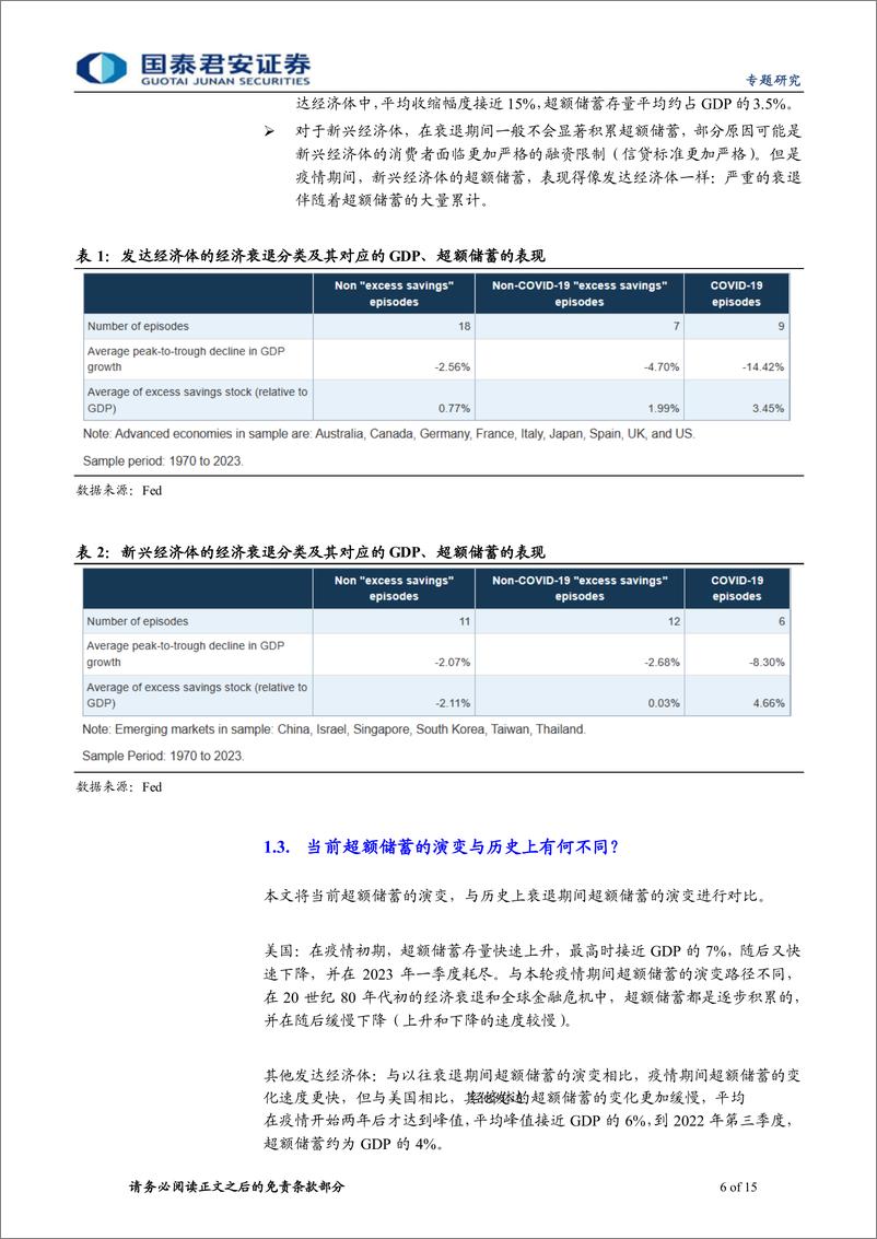 《文献精析系列五：疫情期间的超额储蓄，历史视角下的国际比较-20230727-国泰君安-15页》 - 第7页预览图