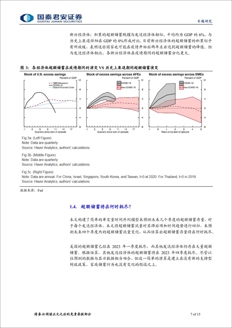 《文献精析系列五：疫情期间的超额储蓄，历史视角下的国际比较-20230727-国泰君安-15页》 - 第8页预览图