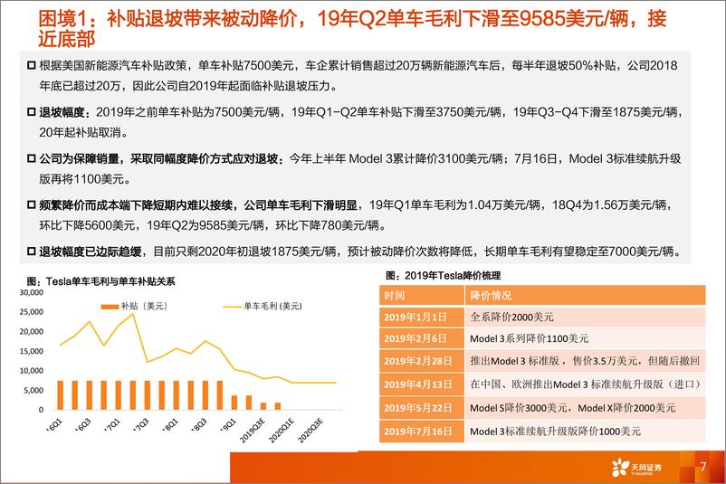 《电气设备行业深度研究：对特斯拉长期需求的思考-20191020-天风证券-32页》 - 第8页预览图