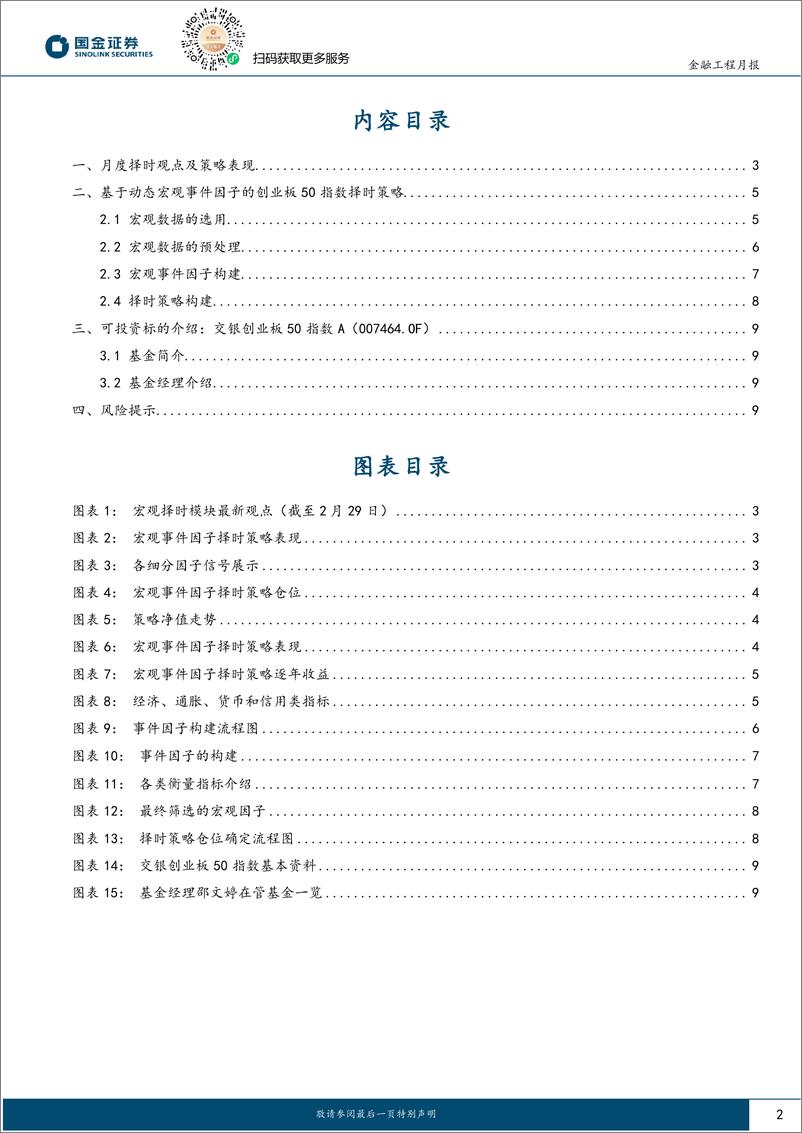 《创业板50择时跟踪：为什么说3月建议加仓创业板50？-20240305-国金证券-10页》 - 第2页预览图