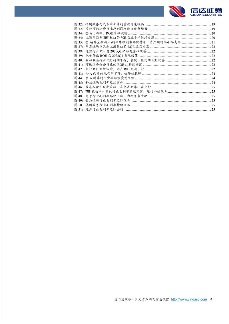 《2022年A股一季报分析：上下游ROE差距扩大，但速度收敛-20220502-信达证券-28页》 - 第5页预览图