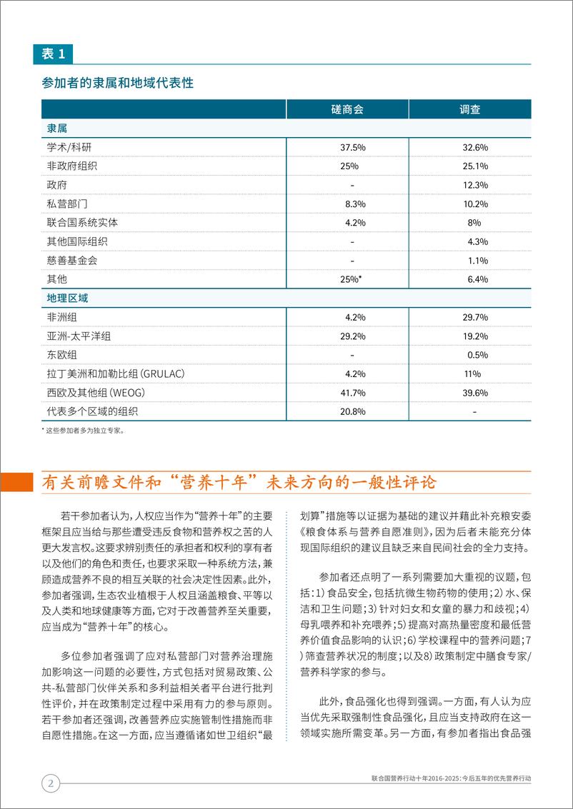 《联合国营养行动十年2016-2025：今后五年的优先营养行动》中-12页 - 第3页预览图