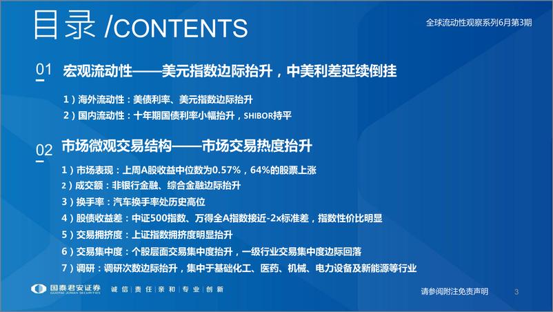 《全球流动性观察系列6月第3期：两融交易热度明显升温-20220621-国泰君安-60页》 - 第4页预览图