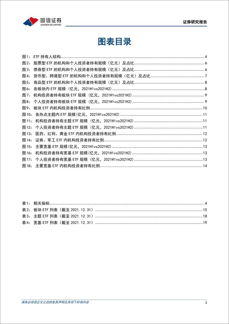 《金融工程专题报告：哪类ETF的机构投资者占比在提升？穿透算法下的ETF机构持仓行为分析-20220412-国信证券-21页》 - 第4页预览图