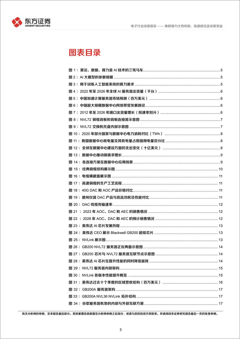 《东方证券-电子行业深度报告_集群算力大势所趋_高速铜互连深度受益-1》 - 第3页预览图