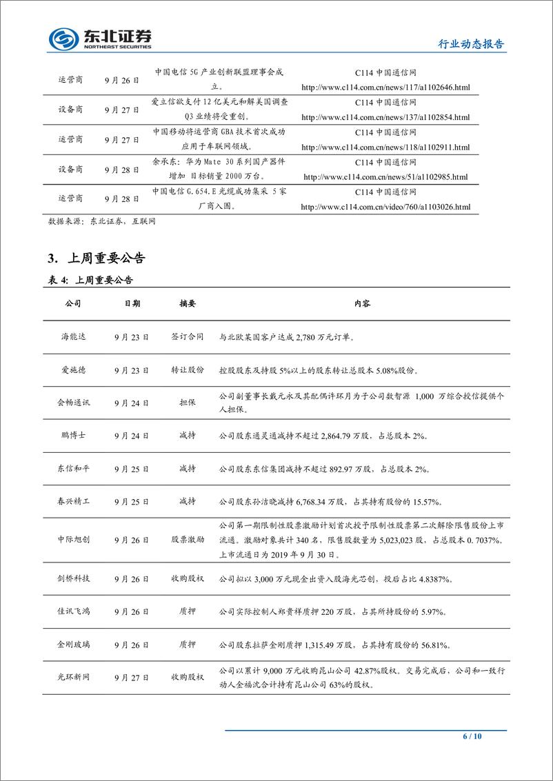 《通信行业周报：全国首个5G共建共享商用站点开通，5G加速更进一步-20190929-东北证券-10页》 - 第7页预览图