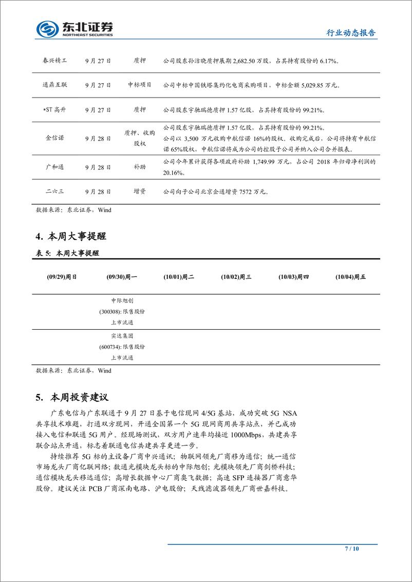 《通信行业周报：全国首个5G共建共享商用站点开通，5G加速更进一步-20190929-东北证券-10页》 - 第8页预览图