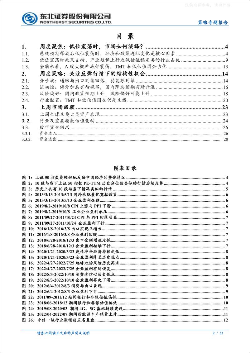 《东北证券-策略专题报告：底部震荡如何演绎？-230611》 - 第2页预览图