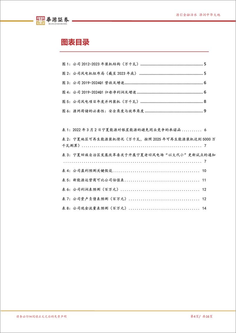 《银星能源-000862.SZ-中铝旗下唯一绿电上市平台 老旧风场改造换新机-20240517-华源证券-16页》 - 第4页预览图