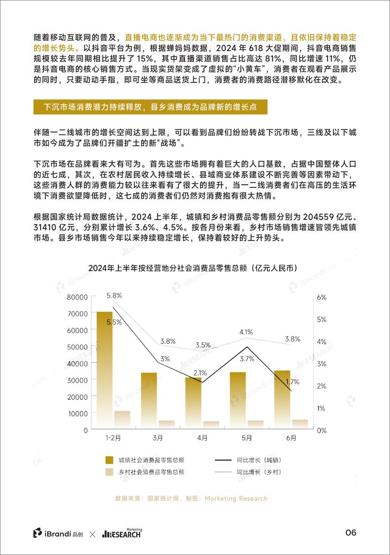 《2024年中国“好品牌”实践白皮书-品创&Morketing Research-2024-73页》 - 第7页预览图