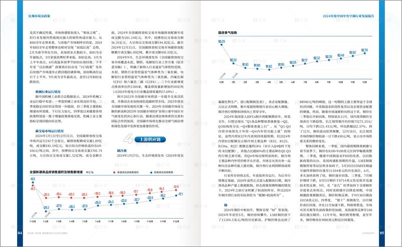 《i传媒_2024年度中国中央空调行业发展报告》 - 第4页预览图