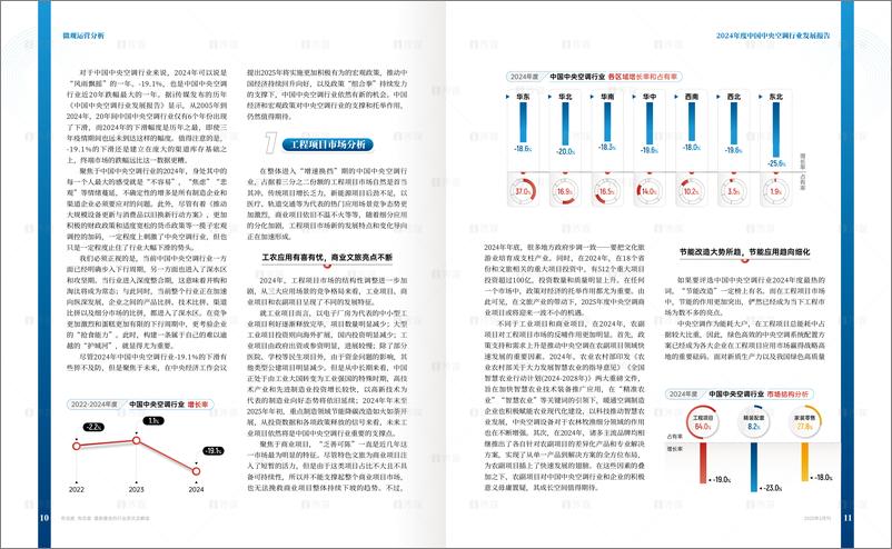 《i传媒_2024年度中国中央空调行业发展报告》 - 第7页预览图