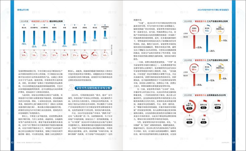 《i传媒_2024年度中国中央空调行业发展报告》 - 第8页预览图