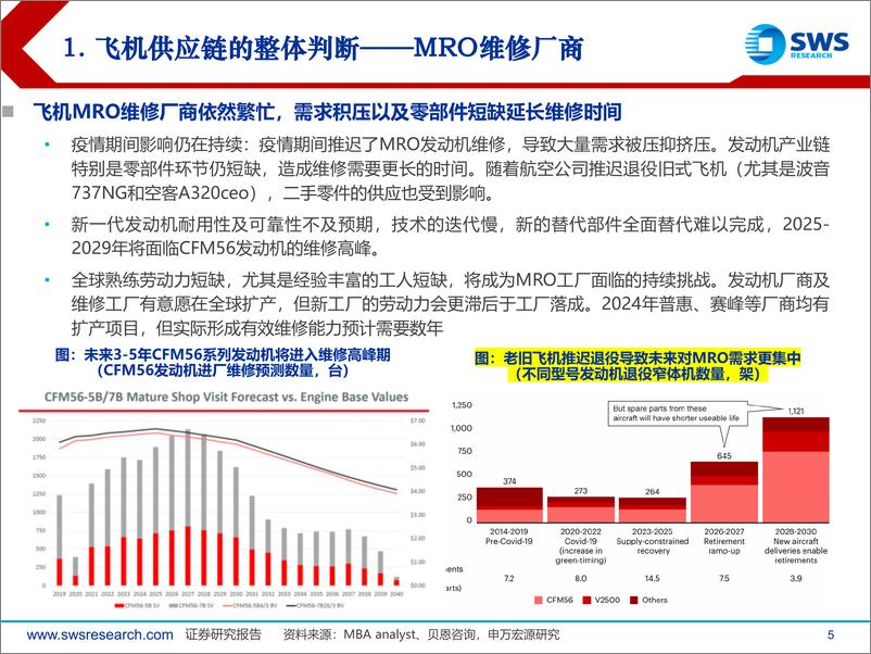 《2025航空及海外飞机制造链行业年度策略：全球格局持续演变，静待我国航司迈入成熟期-241127-申万宏源-31页》 - 第5页预览图