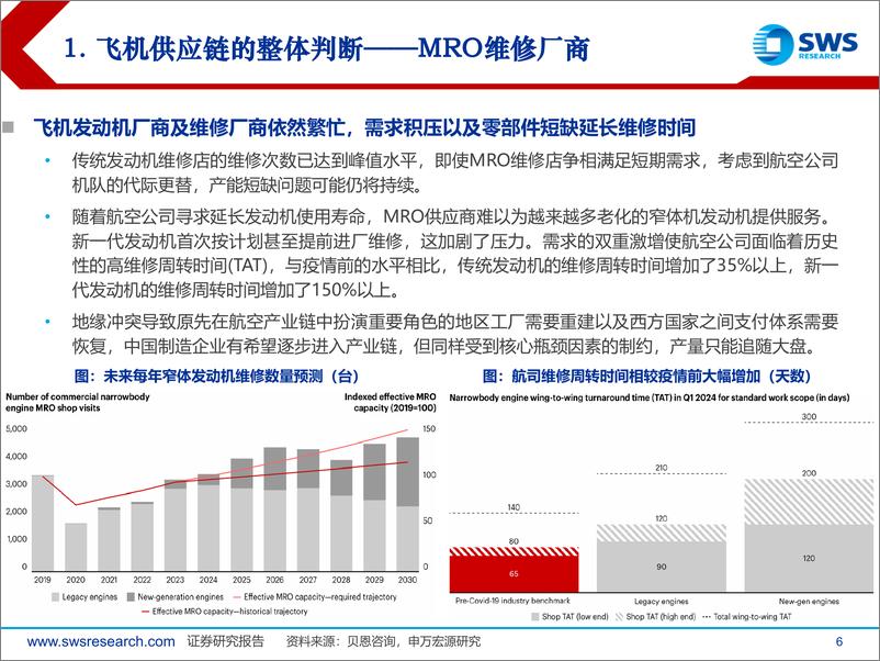 《2025航空及海外飞机制造链行业年度策略：全球格局持续演变，静待我国航司迈入成熟期-241127-申万宏源-31页》 - 第6页预览图