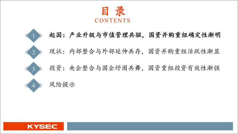 《国资并购浪潮再起，关注十大投资线索-开源证券-241219-38页》 - 第3页预览图