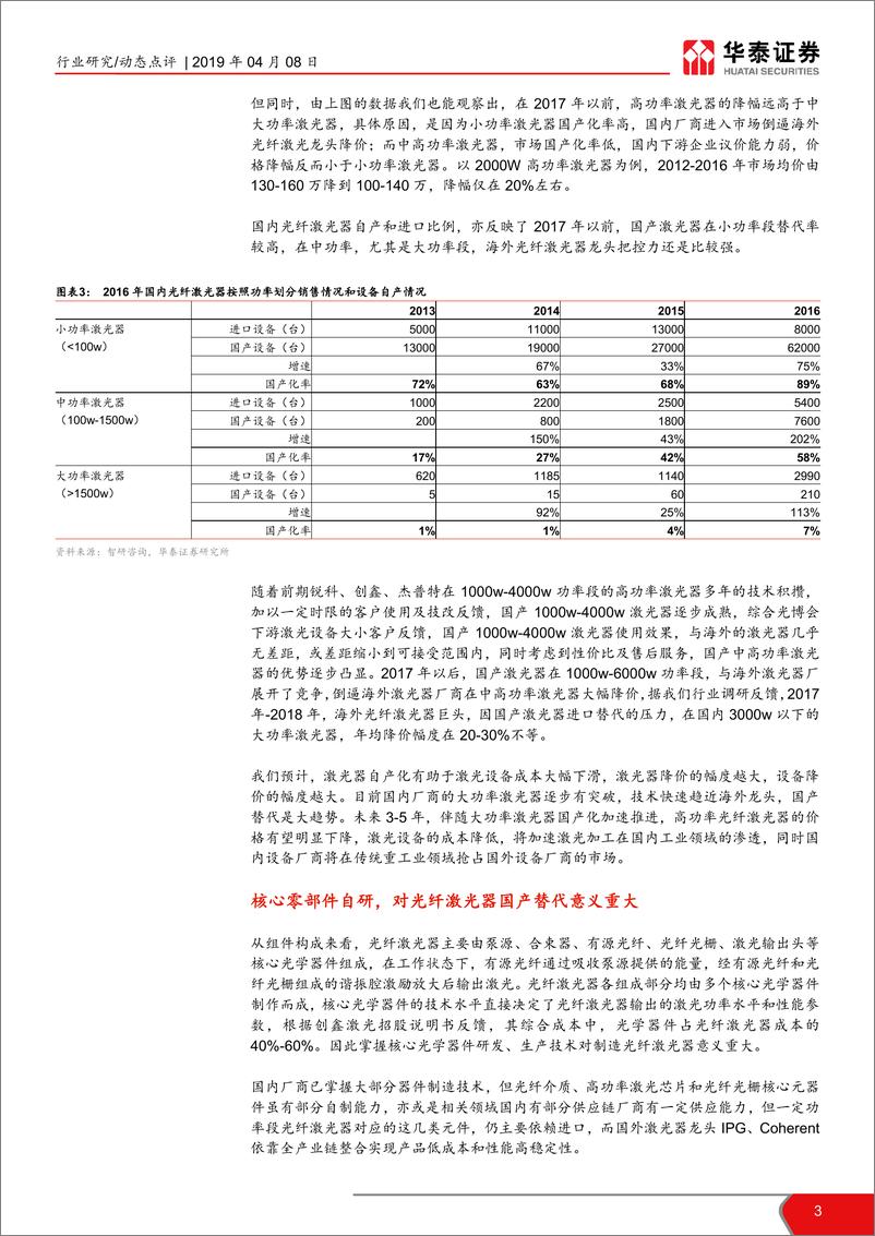 《电子元器件行业科创投资手册系列：科创板激光公司解读，创鑫激光&杰普特光电-20190408-华泰证券-16页》 - 第4页预览图