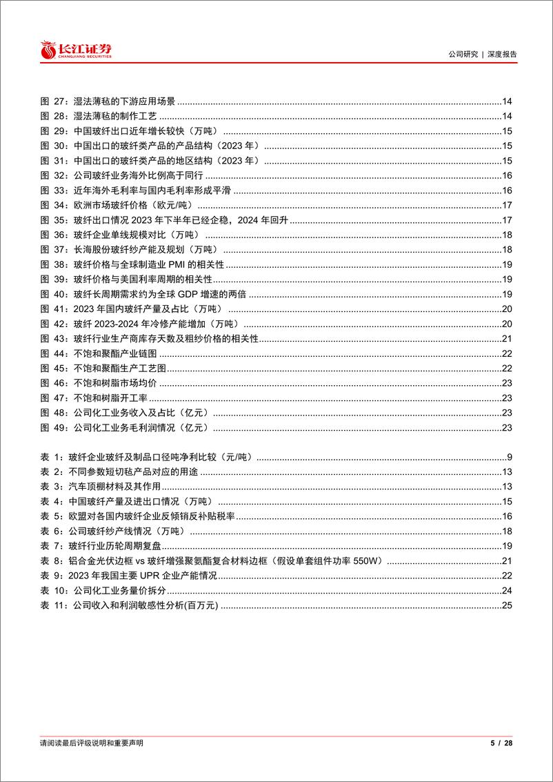 《长海股份(300196)全产业链布局的玻纤行业翘楚-240724-长江证券-28页》 - 第5页预览图