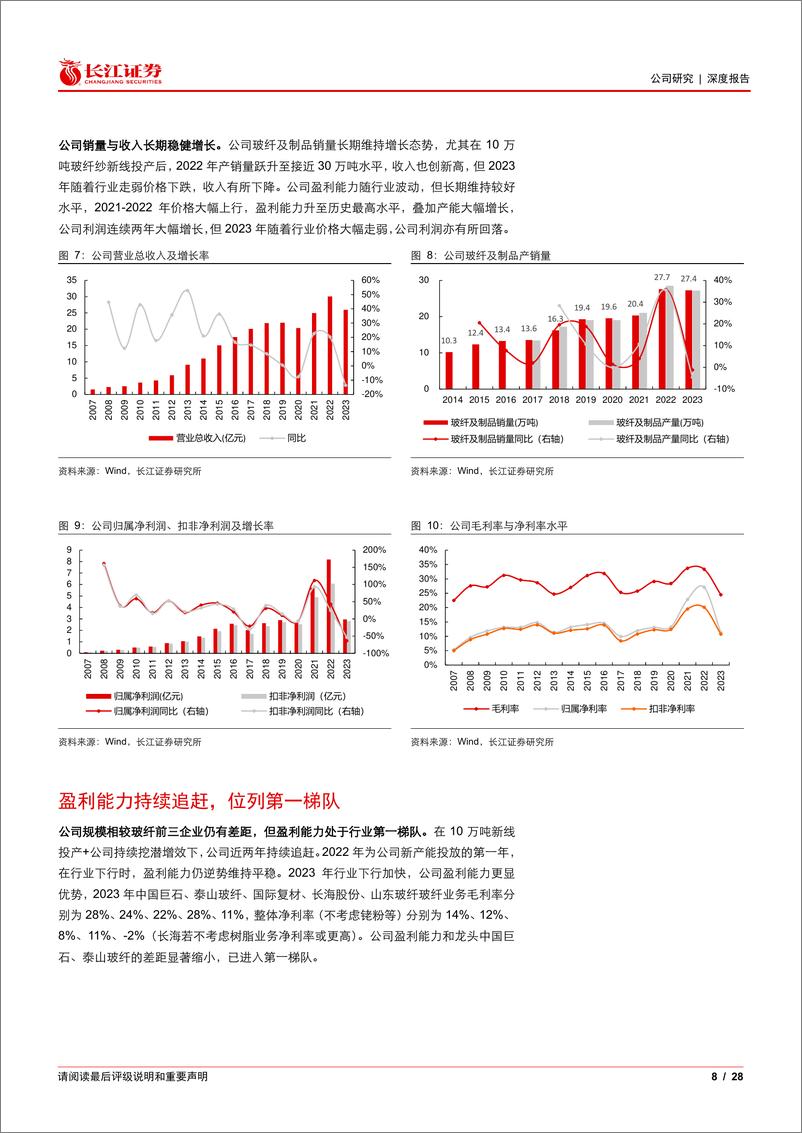 《长海股份(300196)全产业链布局的玻纤行业翘楚-240724-长江证券-28页》 - 第8页预览图