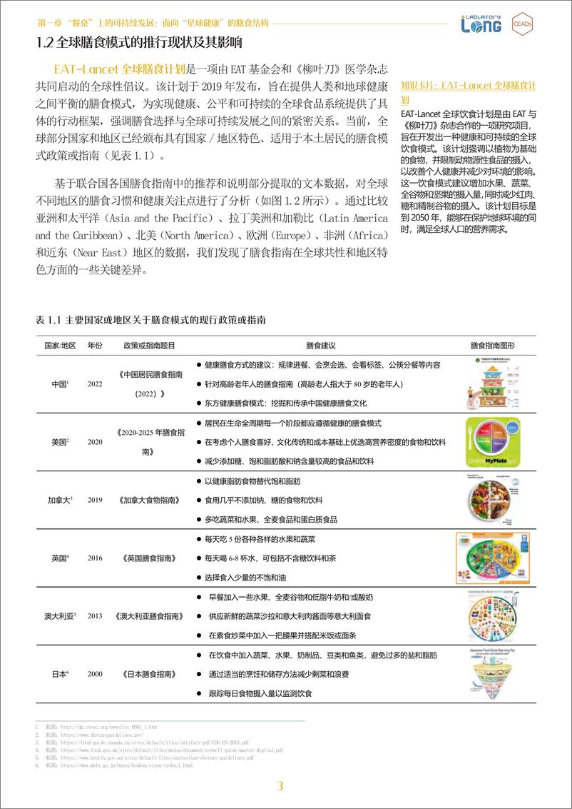 《2024年可持续膳食系列报告：全球菜谱碳足迹》 - 第8页预览图