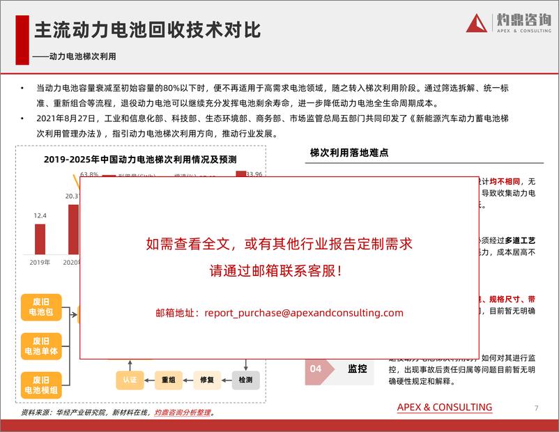 《2022汽车行业研究报告系列动力电池回收-2022.09-26页-WN9》 - 第8页预览图