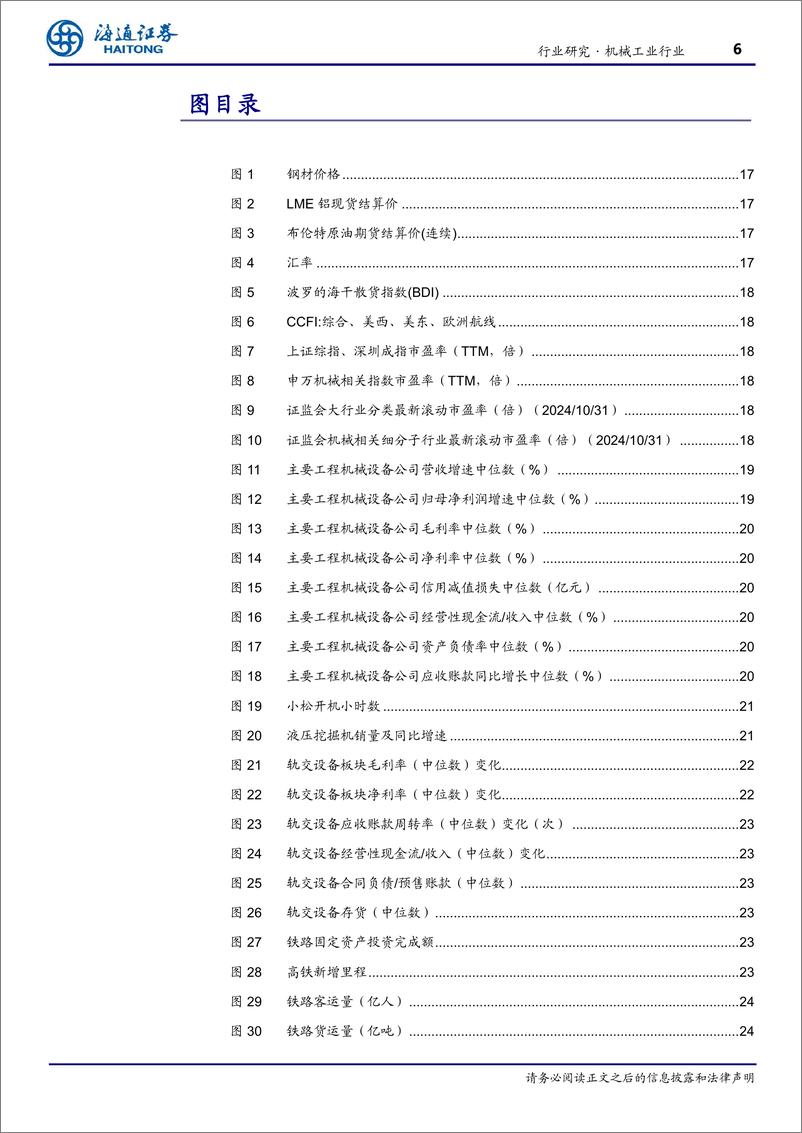 《机械工业行业季报24Q3总结：整体阶段性承压；政策加码下期待需求修复、盈利提升-241116-海通证券-67页》 - 第6页预览图