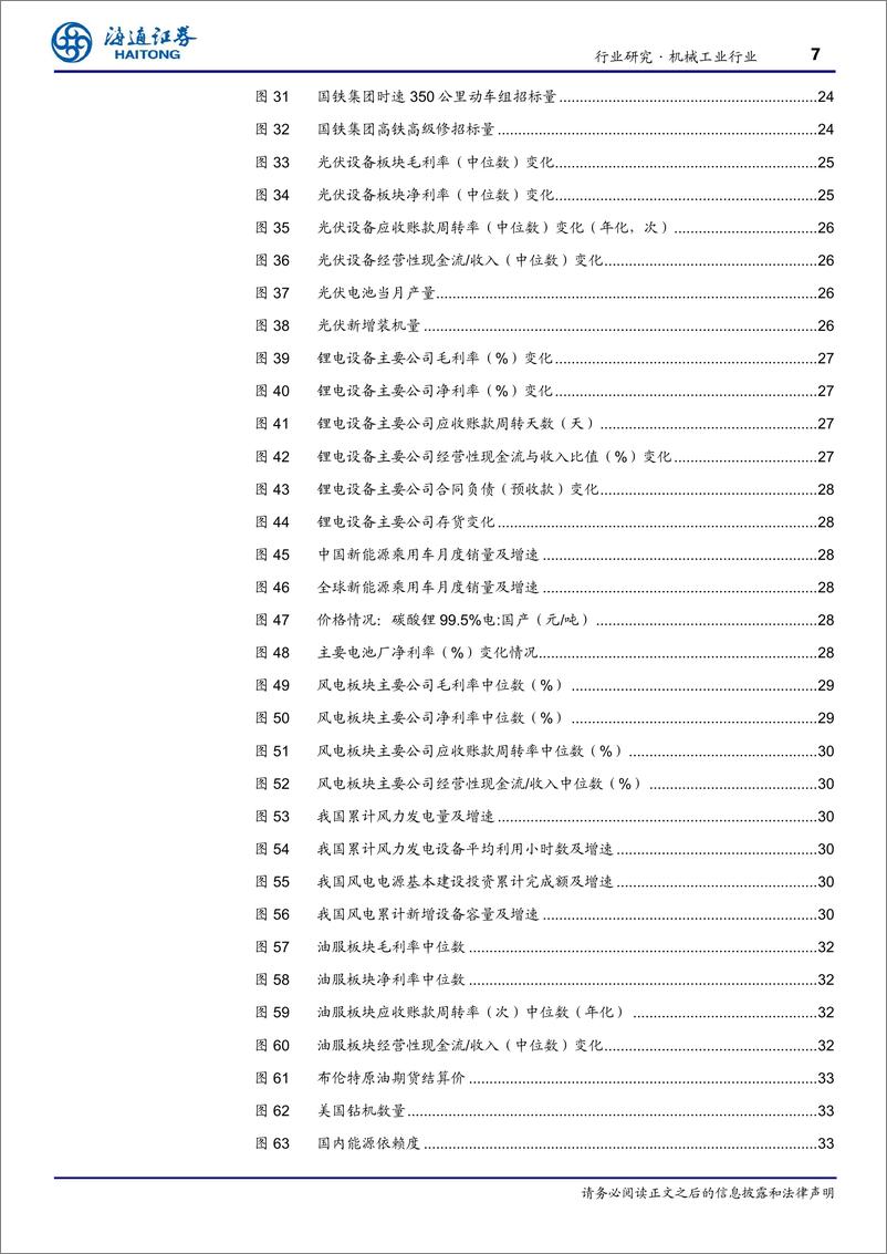 《机械工业行业季报24Q3总结：整体阶段性承压；政策加码下期待需求修复、盈利提升-241116-海通证券-67页》 - 第7页预览图